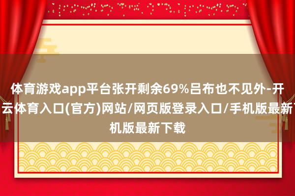 体育游戏app平台张开剩余69%吕布也不见外-开yun云体育入口(官方)网站/网页版登录入口/手机版最新下载