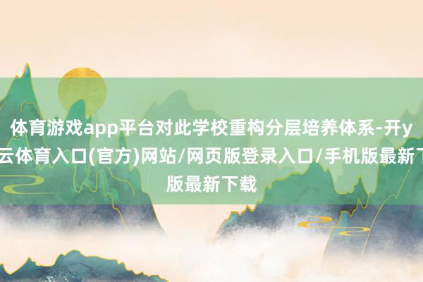 体育游戏app平台对此学校重构分层培养体系-开yun云体育入口(官方)网站/网页版登录入口/手机版最新下载