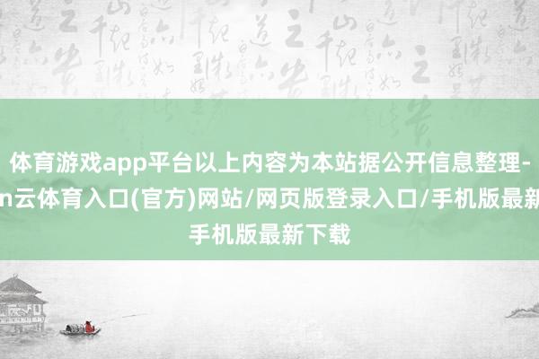 体育游戏app平台以上内容为本站据公开信息整理-开yun云体育入口(官方)网站/网页版登录入口/手机版最新下载
