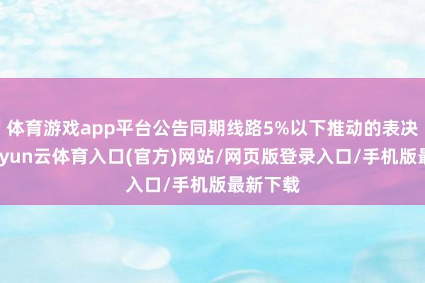 体育游戏app平台公告同期线路5%以下推动的表决情况-开yun云体育入口(官方)网站/网页版登录入口/手机版最新下载
